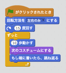 猫のプログラム