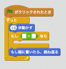 ボールが右に行き過ぎたら
